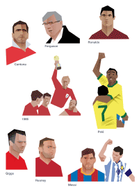 The Equaliser | Football portraits